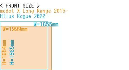 #model X Long Range 2015- + Hilux Rogue 2022-